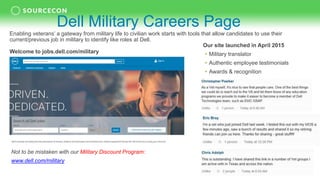 Enabling veterans’ a gateway from military life to civilian work starts with tools that allow candidates to use their
current/previous job in military to identify like roles at Dell.
Welcome to jobs.dell.com/military
Our site launched in April 2015
• Military translator
• Authentic employee testimonials
• Awards & recognition
Not to be mistaken with our Military Discount Program:
www.dell.com/military
Dell Military Careers Page
 