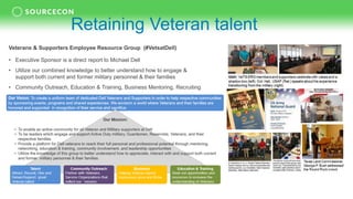 Retaining Veteran talent
Veterans & Supporters Employee Resource Group (#VetsatDell)
• Executive Sponsor is a direct report to Michael Dell
• Utilize our combined knowledge to better understand how to engage &
support both current and former military personnel & their families
• Community Outreach, Education & Training, Business Mentoring, Recruiting
 