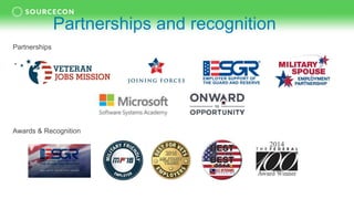 Partnerships and recognition
Partnerships
Awards & Recognition
 