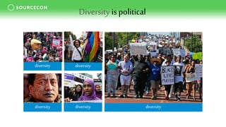 Diversity is political
diversity diversity
diversity diversity diversity
 