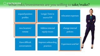 What risks/investmentsare you willingto take/make?
expand position
profiles
Longer Timeto
source/Fill
relocation expenses
new location/
remote
Address internal
equity issues
changeinternal
policies
Have difficult
conversations
Improve onboarding
practices
Experiment and fail
 