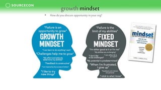 growthmindset
• How do you discuss opportunity in your org?
 