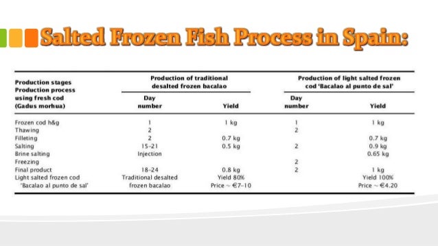 Reinhart Food Service Net Worth Reinhart Food Service Net Worth
