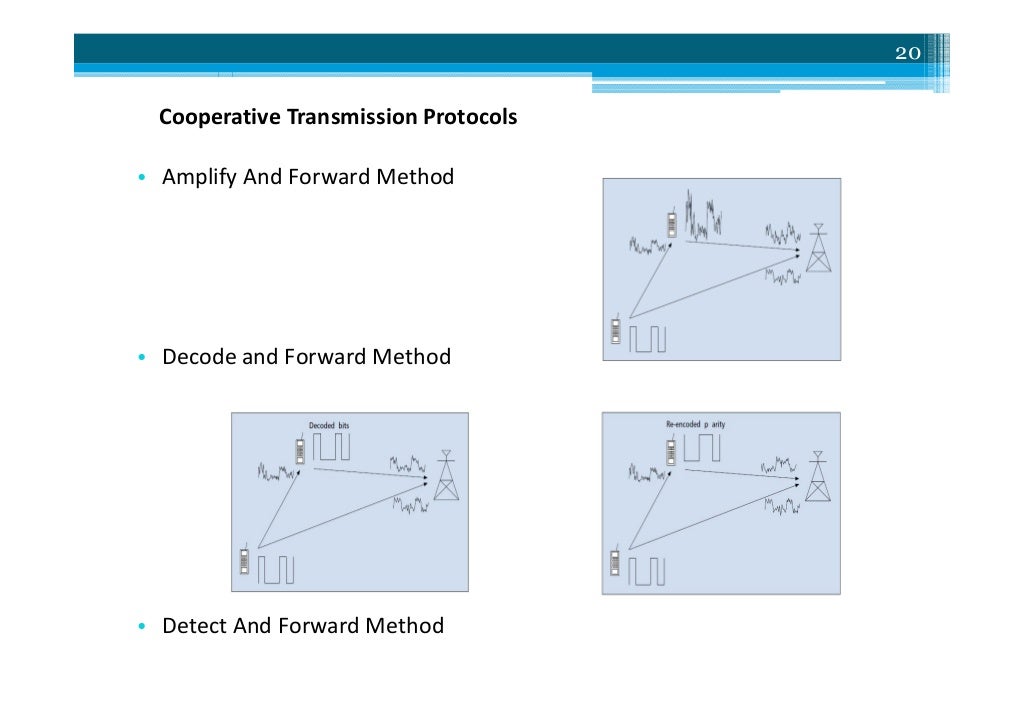 Diversity Techniques in Wireless Communication
