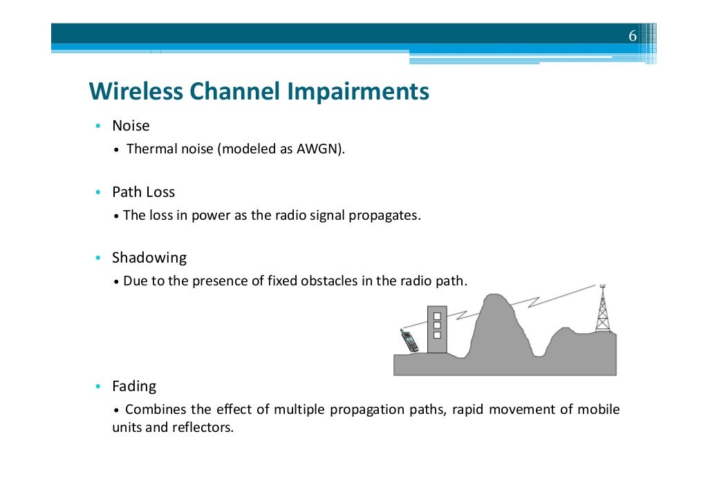 Diversity Techniques in Wireless Communication