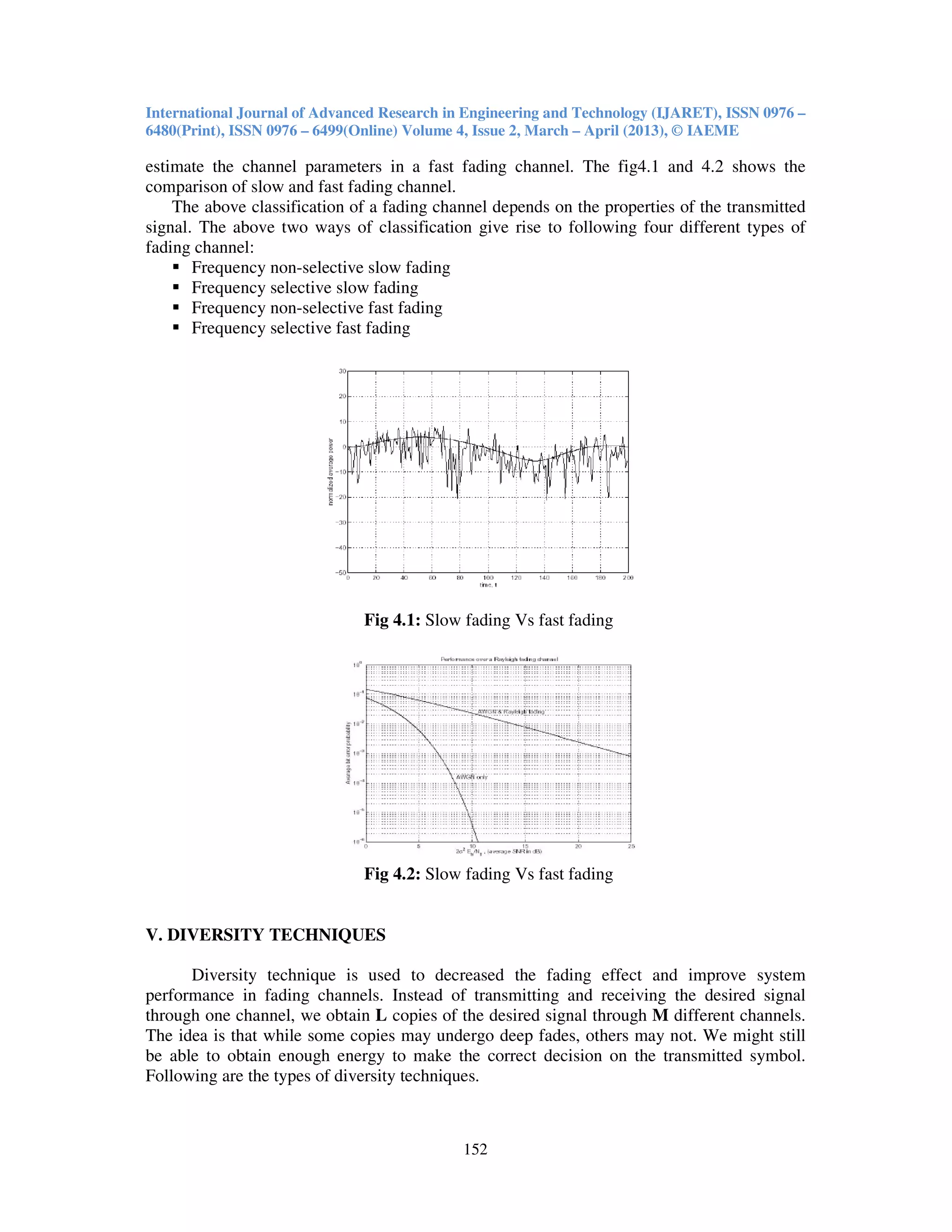 International Journal of Advanced Research in Engineering and Technology (IJARET), ISSN 0976 –
6480(Print), ISSN 0976 – 6499(Online) Volume 4, Issue 2, March – April (2013), © IAEME
152
estimate the channel parameters in a fast fading channel. The fig4.1 and 4.2 shows the
comparison of slow and fast fading channel.
The above classification of a fading channel depends on the properties of the transmitted
signal. The above two ways of classification give rise to following four different types of
fading channel:
Frequency non-selective slow fading
Frequency selective slow fading
Frequency non-selective fast fading
Frequency selective fast fading
Fig 4.1: Slow fading Vs fast fading
Fig 4.2: Slow fading Vs fast fading
V. DIVERSITY TECHNIQUES
Diversity technique is used to decreased the fading effect and improve system
performance in fading channels. Instead of transmitting and receiving the desired signal
through one channel, we obtain L copies of the desired signal through M different channels.
The idea is that while some copies may undergo deep fades, others may not. We might still
be able to obtain enough energy to make the correct decision on the transmitted symbol.
Following are the types of diversity techniques.
 