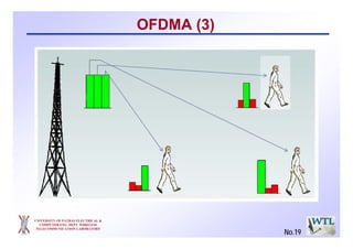 UNIVERSITY OF PATRAS ELECTRICAL &
COMPUTER ENG. DEPT. WIRELESS
TELECOMMUNICATION LABORATORY
OFDMA (3)
No.19
 