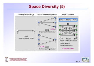 UNIVERSITY OF PATRAS ELECTRICAL &
COMPUTER ENG. DEPT. WIRELESS
TELECOMMUNICATION LABORATORY
Space Diversity (5)
No.24
 