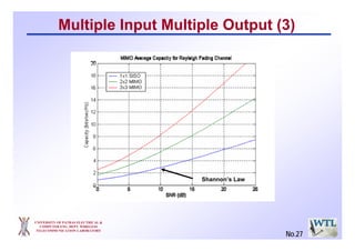 UNIVERSITY OF PATRAS ELECTRICAL &
COMPUTER ENG. DEPT. WIRELESS
TELECOMMUNICATION LABORATORY
Shannon’s Law
Multiple Input Multiple Output (3)
No.27
 