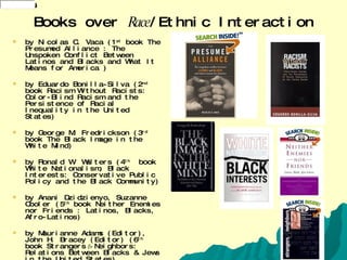 Books over  Race /Ethnic Interaction by Nicolas C. Vaca (1 st  book The Presumed Alliance : The Unspoken Conflict Between Latinos and Blacks and What It Means for America ) by Eduardo Bonilla-Silva (2 nd   book Racism Without Racists: Color-Blind Racism and the Persistence of Racial Inequality in the United States) by George M. Fredrickson (3 rd   book The Black Image in the White Mind) by Ronald W. Walters (4 th   book White Nationalism, Black Interests: Conservative Public Policy and the Black Community) by Anani Dzidzienyo, Suzanne Oboler (5 th  book Neither Enemies nor Friends : Latinos, Blacks, Afro-Latinos) by Maurianne Adams (Editor), John H. Bracey (Editor) (6 th  book Strangers  &  Neighbors: Relations Between Blacks & Jews in the United States) 