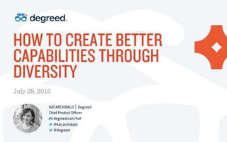 How to Create Better Capabilities Through Diversity