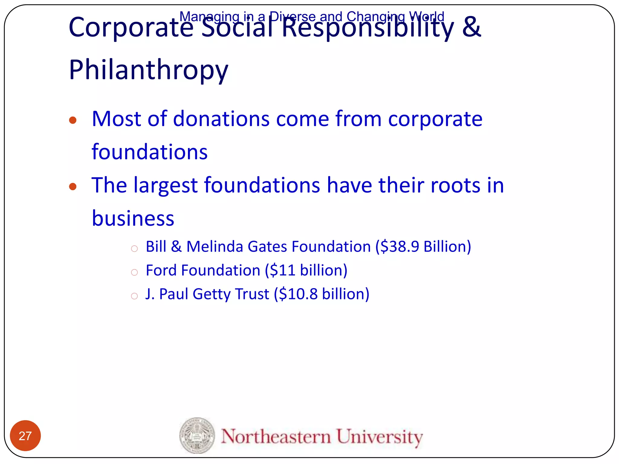 Managing in a Diverse and Changing World

Corporate Social Responsibility &
Philanthropy
Most of donations come from corporate
foundations
The largest foundations have their roots in
business
o Bill & Melinda Gates Foundation ($38.9 Billion)

o Ford Foundation ($11 billion)
o J. Paul Getty Trust ($10.8 billion)

27

 