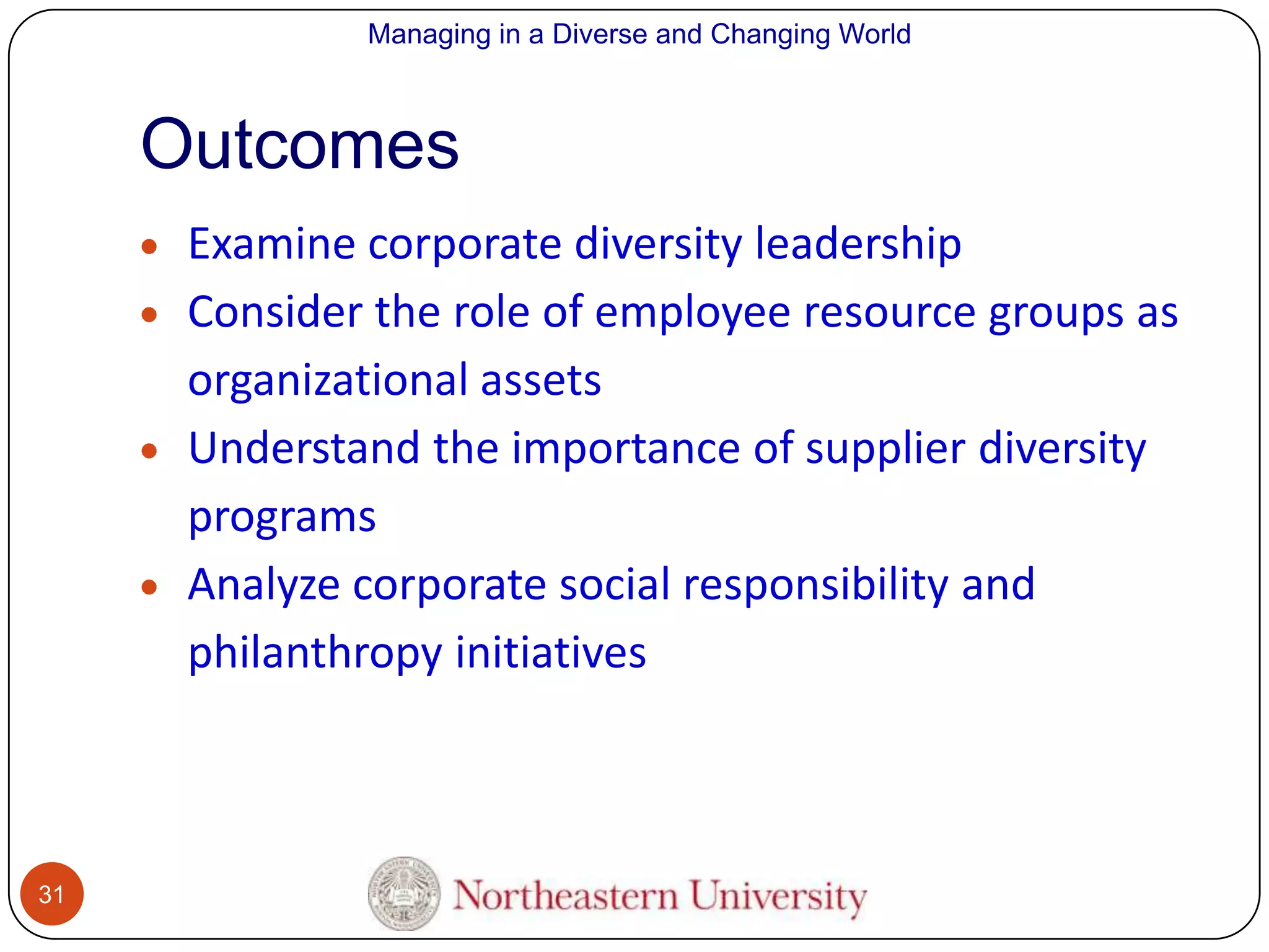Managing in a Diverse and Changing World

Outcomes
Examine corporate diversity leadership
Consider the role of employee resource groups as
organizational assets
Understand the importance of supplier diversity
programs
Analyze corporate social responsibility and
philanthropy initiatives

31

 
