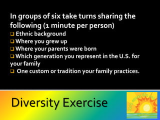 In groups of six take turns sharing the following (1 minute per person)Ethnic background 