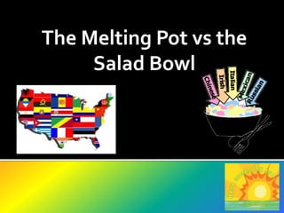  One custom or tradition your family practices. Diversity Exercise