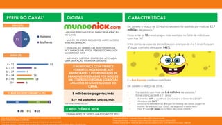 PERFIL DO CANAL¹ DIGITAL CARACTERÍSTICAS 
SEXO (%) 
51 49 
IDADE (%) 
Homens 
Mulheres 
CLASSE SOCIOECONOMICA (%) 
33 
16 
9 
16 
18 
8 
4 a 11 
12 a 17 
18 a 24 
25 a 34 
35 a 49 
50+ 
48 45 7 
AB C DE 
• PÁGINAS PERSONALIZADAS PARA CADA ATRAÇÃO 
DO CANAL 
• MAIS DE 250 JOGOS EXCLUSIVOS: MUITO SUCESSO 
ENTRE AS CRIANÇAS 
• ATUALIZAÇÃO DIÁRIA COM AS NOVIDADES DA 
NICK PARA OS FÃS. FOTOS, VÍDEOS E DOWNLOADS 
DAS SÉRIES DA NICK 
• ALAVANCA SURPRESA: SEMPRE QUE ACIONADA, 
GERA UMA AÇÃO INTERATIVA DIFERENTE 
O MUNDONICK.COM OFERECE 
FORMATOS INOVADORES AOS 
ANUNCIANTES E OPORTUNIDADES DE 
BRANDING INTEGRADAS POR MEIO DE 
UM CONTEÚDO ORIGINAL LIGADO ÀS 
ATRAÇÕES DE MAIOR SUCESSO DO 
8 milhões de pagevies/mês 
519 mil visitantes unicos/mês 
FONTE: ADOBE OMNITURE. Março 2014. 
# MEUS PRÊMIOS NICK 
2Fonte: Ibope MW Brasil - 9 mercados./ Janeiro a Março 2014./ Faixa Horária: das 6h00 às 24h00. 
3Fonte: Ibope MW Brasil - 9 mercados./ Janeiro a Março 2014./ 24 horas de programação./ Cobertura líquida: assistiu 1 minuto ou mais. 
De Janeiro a Março de 2014 a Nickelodeon foi assistida por mais de 12.7 
milhões de pessoas.3 
Ficou entre os 10 canais pagos mais assistidos no Total de Indivíduos 
com Pay TV.2 
Entre donas de casa de domicílios com crianças de 2 a 9 anos ficou em 
5º lugar, com alta afinidade: 145%.2 
E o Bob Esponja continua com tudo! 
De Janeiro a Março de 2014... 
• Foi assistido por mais de 8.6 milhões de pessoas.4 
• Entre crianças de 4 a 11 anos: 
 Aumentou 53% a audiência (vs. Outubro a Dezembro 2013).4 
 Afinidade de 336%.5 
 Levou a Nickelodeon ao 2º lugar no ranking de canais pagos no 
horário de exibição das 12h30, de segunda a sexta-feira.5 
 E ao 1º lugar 41 vezes no ranking de canais infantis.4 
4Fonte: Ibope MW Brasil - 9 mercados./ Janeiro a Março 2014./ Todas as inserções. 
5Fonte: Ibope MW Brasil - 9 mercados./ Janeiro a Março 2014./Segunda a Sexta das 12h30 às 13h00. 
Universos: Total Ind. Pay TV - 25.313.200, Donas de Casa com crianças 2 a 9 anos - 2.252.000, Pay TV 4 a 11 anos – 2.882.400. 
CANAL. 
53,6 MILHÕES DE VOTOS NA EDIÇÃO DE 2013 
¹Fonte: Ibope MW Brasil - 15 mercados./ Março a Maio 2014./ Faixa Horária: das 6h00 às 00h00. 
Universo Total Indivíduos Pay TV: 29.847.800 
 