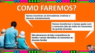 COMO FAREMOS? 
Vamos incentivar as brincadeiras criativas e 
oferecer entretenimento 
Vamos transformar o tempo gasto com 
o consumo alto de mídia em momentos 
de grande diversão 
Não deixaremos de lado a importância da 
família e vamos intensificar os momentos de 
diversão familiar 
 