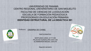 UNIVERSIDAD DE PANAMÁ
CENTRO REGIONAL UNIVERSITARIO DE SAN MIGUELITO
FACULTAD DE CIENCIAS DE LA EDUCACIÓN
ESCUELA DE FORMACIÓN PEDAGÓGICA
PROFESORADO EN EDUCACIÓN PRIMARIA
IDENTIDAD ESTRUCTURAL DE LA DIDÁCTICA 581
PARTICIPANTES:
BARTUANO LINDA, 8-717-394
PALACIOS GUADALUPE 8-401-109
ALTAMIRANDA MIGUEL 3-95-270
Segundo semestre
Profesora: OMAYRA DE CHING
 