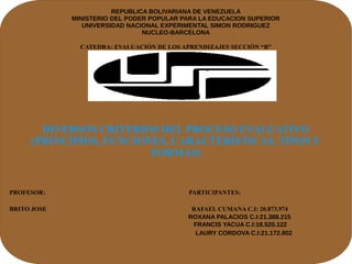 REPUBLICA BOLIVARIANA DE VENEZUELA
MINISTERIO DEL PODER POPULAR PARA LA EDUCACION SUPERIOR
UNIVERSIDAD NACIONAL EXPERIMENTAL SIMON RODRIGUEZ
NUCLEO-BARCELONA
CATEDRA: EVALUACIÓN DE LOS APRENDIZAJES SECCIÓN “B”
DIVERSOS CRITERIOS DEL PROCESO EVALUATIVO
(PRINCIPIOS, FUNCIONES, CARACTERÍSTICAS, TIPOS Y
FORMAS)
PROFESOR: PARTICIPANTES:
BRITO JOSE RAFAEL CUMANA C.I: 20.873.974
ROXANA PALACIOS C.I:21.388.215
FRANCIS YACUA C.I:18.520.122
LAURY CORDOVA C.I:21.172.802
 