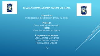 ESCUELA NORMAL URBANA FEDERAL DEL ISTMO.
Asignatura:
Psicología del desarrollo infantil (0-12 años)
Profesor:
Giovana Reyna Revuelta.
Tema:
Conclusiones de los textos
Integrantes del equipo:
Uriel Martínez Cervantes
Edna Gómez Vázquez
Felipe García Orozco
1“C”

 