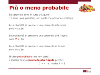 Le caramelle sono in tutto 16, quindi
16 sono i casi possibili, tutti quelli che possono verificarsi
Le probabilità di prendere una caramella all’arancia
sono 4 su 16
Le probabilità di prendere una caramella alla fragola
sono 7 su 16
Le probabilità di prendere una caramella al limone
sono 5 su 16
Il caso più probabile (ma non certo)
è l’uscita di una caramella alla fragola perché:
7 > 4 e anche 7 > 5
Più o meno probabile
 