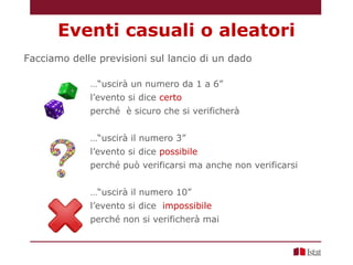 Facciamo delle previsioni sul lancio di un dado
Eventi casuali o aleatori
…“uscirà un numero da 1 a 6”
l’evento si dice certo
perché è sicuro che si verificherà
…“uscirà il numero 3”
l’evento si dice possibile
perché può verificarsi ma anche non verificarsi
…“uscirà il numero 10”
l’evento si dice impossibile
perché non si verificherà mai
 
