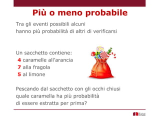 Tra gli eventi possibili alcuni
hanno più probabilità di altri di verificarsi
Un sacchetto contiene:
4 caramelle all’arancia
7 alla fragola
5 al limone
Pescando dal sacchetto con gli occhi chiusi
quale caramella ha più probabilità
di essere estratta per prima?
Più o meno probabile
 