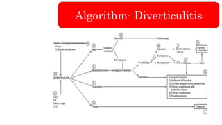 Algorithm- Diverticulitis
 