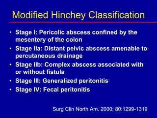Pericholic Diverticular disease of the colon hegazy | PPT