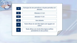 DIVERTICULITIS COMPLICADA
Burbujas de aire pericólicos o líquido pericólica sin
absceso
IA
Absceso ≤ 4 cmIB
absceso> 4 cmIIA
Aire distanteIIB
III
IV
fluido difuso sin aire libre lejano (sin agujero en
colon)
fluido difuso con el aire libre lejano (orificio
persistente en dos puntos)
 