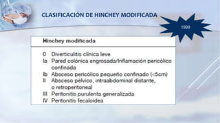 CLASIFICACIÓN DE HINCHEY MODIFICADA
1999
 