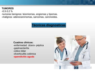 TUMORES
-0.5-3.2 %
-tumores benignos: leiomiomas, angiomas y lipomas.
-malignos: adenocarcinomas, sarcomas, carcinoides.

Técnicas diagnosticas

Cuadros clínicos:
-enfermedad úlcero- péptica
-gastroenteritis
-cólico biliar
-diverticulitis colónica
-apendicitis aguda

 