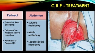 C R P - TREATMENT
Perineal
• Thiersch – Anal
encircling
• Deloreme’s –
Mucosal sleeve
resection
• Altemeier’s –
Perineal RS
Abdomen
•Sutured
rectopexy
•Mesh
rectopexy
•Laparoscopic
rectopexy
 