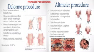 Perineal Procedures
 