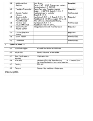 5.2   Additional Limit       Qty : 2 nos.                                  Provided
           Switches               Type : 1 NO + 1 NC, Change over contact,
                                  Contact rating: 5 A, 230VAC
     5.3   Two Wire Transmitter   Type : Two wire, Actuator mounted             Provided
                                  Supply : 12-36 VDC, Output : 4-20 m A
     5.4   Remote Position        Available in servo controller                 Not Provided
           indicator              Digital : 0-100 %
     5.5   Servo controller       Input signal : 4-20 m A, Output : 4-20 m A    Provided
           (Valve positioner)     Feed back : 0-500 Ohms, supply 230 V AC,
           Panel Mounted          This will have auto calibration facility.
     5.6   Interface Card         Input signal : 4-20 m A,                      Not Provided
           Actuator Mounted       Feed back : 100-235 Ohms,
     5.6   Control Panel /        Integral starter inbuilt in control panel     Provided
           Integral Starter

     5.7   Local Push Button                                                    Provided
           Station
     5.8   Space Heater                                                         Not Provided

     5.9   Thermostat                                                           Not Provided

6.   GENERAL POINTS

     6.1   Scope Of Supply           Actuator with above accessories

     6.2   Inspection                By the Customer at our works

     6.3   Test Certificates &       2 Sets with Unit
           Manuals
     6.4   Warranty                  18 months from the date of supply          or 12 months from
                                     the date of installation whichever is earlier.
     6.5   Painting                  RAL 5021

     6.6   Packing                   Wooden Box packing – On demand

SPECIAL NOTES:
 