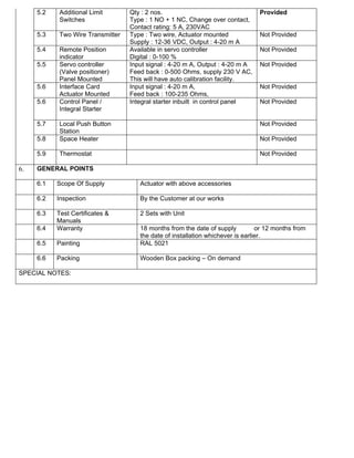 5.2   Additional Limit       Qty : 2 nos.                                  Provided
           Switches               Type : 1 NO + 1 NC, Change over contact,
                                  Contact rating: 5 A, 230VAC
     5.3   Two Wire Transmitter   Type : Two wire, Actuator mounted             Not Provided
                                  Supply : 12-36 VDC, Output : 4-20 m A
     5.4   Remote Position        Available in servo controller                 Not Provided
           indicator              Digital : 0-100 %
     5.5   Servo controller       Input signal : 4-20 m A, Output : 4-20 m A    Not Provided
           (Valve positioner)     Feed back : 0-500 Ohms, supply 230 V AC,
           Panel Mounted          This will have auto calibration facility.
     5.6   Interface Card         Input signal : 4-20 m A,                      Not Provided
           Actuator Mounted       Feed back : 100-235 Ohms,
     5.6   Control Panel /        Integral starter inbuilt in control panel     Not Provided
           Integral Starter

     5.7   Local Push Button                                                    Not Provided
           Station
     5.8   Space Heater                                                         Not Provided

     5.9   Thermostat                                                           Not Provided

6.   GENERAL POINTS

     6.1   Scope Of Supply           Actuator with above accessories

     6.2   Inspection                By the Customer at our works

     6.3   Test Certificates &       2 Sets with Unit
           Manuals
     6.4   Warranty                  18 months from the date of supply          or 12 months from
                                     the date of installation whichever is earlier.
     6.5   Painting                  RAL 5021

     6.6   Packing                   Wooden Box packing – On demand

SPECIAL NOTES:
 