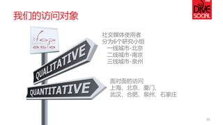 我们的访问对象 
10 
社交媒体使用者 
分为6个研究小组 
一线城市-北京 
二线城市-南京 
三线城市-泉州 
面对面的访问 
上海、北京、厦门、 
武汉、合肥、泉州、石家庄  