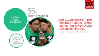 23 
“ 
我在人人网有很多校友，我跟 大多数校友不常见面，甚至没 有见过。但我仍然使用人人网， 不希望与他们失去联系。 
北京，18-23岁，社交媒体用户 
56% 
社交媒体 
帮助我 
维系交际网络 
管理 
更广的社交圈 
新想法 
巩固关系网络 
社交一体化使用者  
