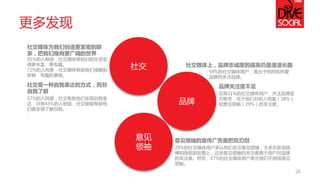 更多发现 
社交 
品牌 
意见 
领袖 
26 
社交媒体为我们创造更紧密的联 系，把我们推向更广阔的世界 
91%的人相信，社交媒体使他们的生活变 得更丰富、更有趣。 
72%的人同意，社交媒体帮助他们接触到 新鲜、有趣的事物。 
59%的社交媒体用户，是出于纯粹的热爱 品牌而关注品牌。 
意见领袖的宣传广告是把双刃剑 
29%的社交媒体用户承认他们关注意见领袖，大多在新浪微 博和微信朋友圈上，这些意见领袖的关注度高于用户对品牌 的关注度。然而，47%的社交媒体用户表示他们不相信意见 领袖。 
品牌关注度不足 
仅有21%的社交媒体用户，关注品牌官 方账号，低于他们对名人明星（38%） 和意见领袖（29%）的关注度。 
社交是一种自我表达的方式，而非 自我了解 
57%的人同意，社交帮助他们实现自我表 达，只有43%的人相信，社交能够帮助他 们更多得了解自我。 
. 
社交媒体上，品牌忠诚度的提高仍是漫漫长路  