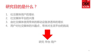 研究目的是什么？ 
1.社交媒体用户的增长 
2.社交媒体平台的兴落 
3.由社交媒体使用带来的移动设备渗透率的增长 
4.用户对社交媒体的兴趣点，带来对主流平台的挑战 
研究平台用户 
4  