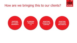 How are we bringing this to our clients? 
MAPPING TO CLIENT SEGMENTS 
PLANNING PROCESS 2.0 
ADAPTING ALWAYS ON CONTENT 
ADAPTING CAMPAIGN MECHANICS  