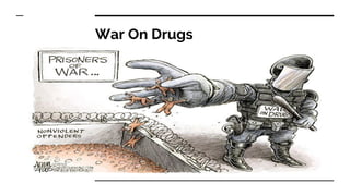 War On Drugs
 
