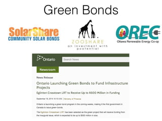 Green Bonds 
 
