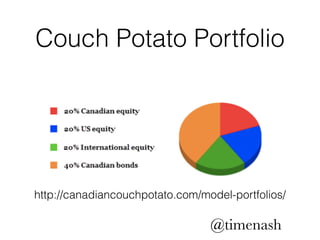 Couch Potato Portfolio 
http://canadiancouchpotato.com/model-portfolios/ 
@timenash 
 