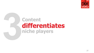 27
Content
differentiates
niche players
 