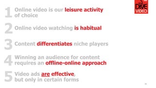 49
Online video is our leisure activity
of choice1
Online video watching is habitual
2
Content differentiates niche players
3
Winning an audience for content
requires an offline-online approach4
Video ads are effective,
but only in certain forms5
 