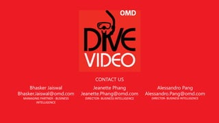 CONTACT US
Jeanette Phang
Jeanette.Phang@omd.com
DIRECTOR- BUSINESS INTELLIGENCE
Bhasker Jaiswal
Bhasker.Jaiswal@omd.com
MANAGING PARTNER - BUSINESS
INTELLIGENCE
Alessandro Pang
Alessandro.Pang@omd.com
DIRECTOR- BUSINESS INTELLIGENCE
 