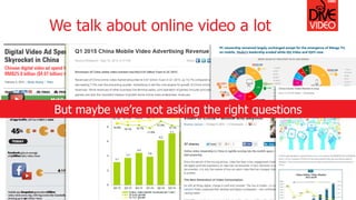 We talk about online video a lot
9
But maybe we’re not asking the right questions
 