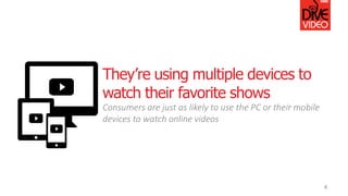 4
a
They’re using multiple devices to
watch their favorite shows
Consumers are just as likely to use the PC or their mobil...