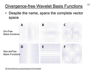 Divergence Visualization Improved Visualization and Quantification of 4D Flow Data using ...